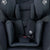 Maxi Cosi Nova LX Convertible Car Seat Midnight