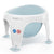 Angelcare Bath Seat (Ring) Aqua Light Bathing (Bath Seats/Inserts) 666594205865