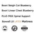 Boori Sleigh Elite Cot, Linear Chest and Bonnell Latex Spring Mattress Package - Blueberry Furniture (Packages) 9358417004564