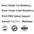 Boori Sleigh Elite Cot, Linear Chest and Bonnell Organic Inner Spring Mattress Package - Blueberry Furniture (Packages) 9358417004571